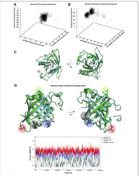 Figure 4 (See legend on next page.)