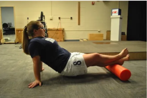 Figure 6: Foam Rolling Procedure 