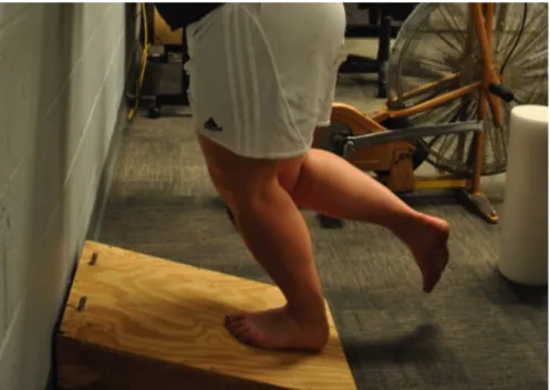 Figure 9: Graph of Range of Motion Changes Comparing Foam Rolling to Foam Rolling  with Vibration 