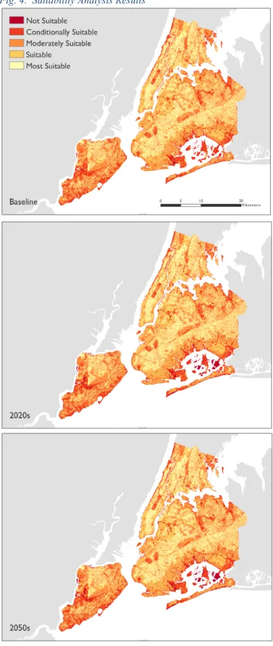 Fig. 4.  Suitability Analysis Results 