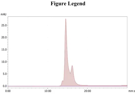 Figure Legend 