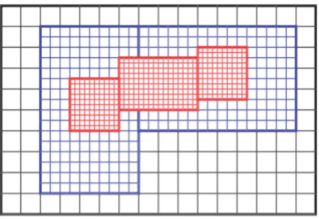 Figure 1.1: Graphical depiction of a mesh with various patches of different levels of refinement.The patches, outlined in bold, are distributed to the ranks