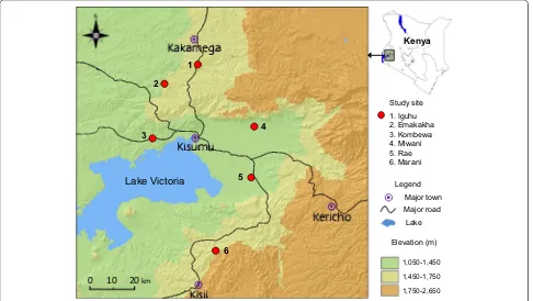 Figure 1 Map showing the study sites in the western Kenya highlands.