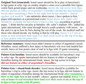 Figure 5: Summarization: Baseline makes factual errors and repeated itself (red), while our closed- closed-book decoder model covers information that is not mentioned by baseline (green), while summarizing from a number of places in the source passage (blu