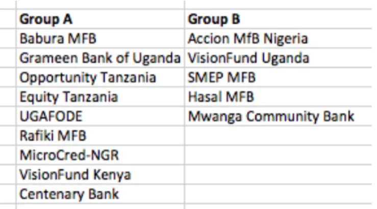 Table 4.2: Data Segmented Groups 