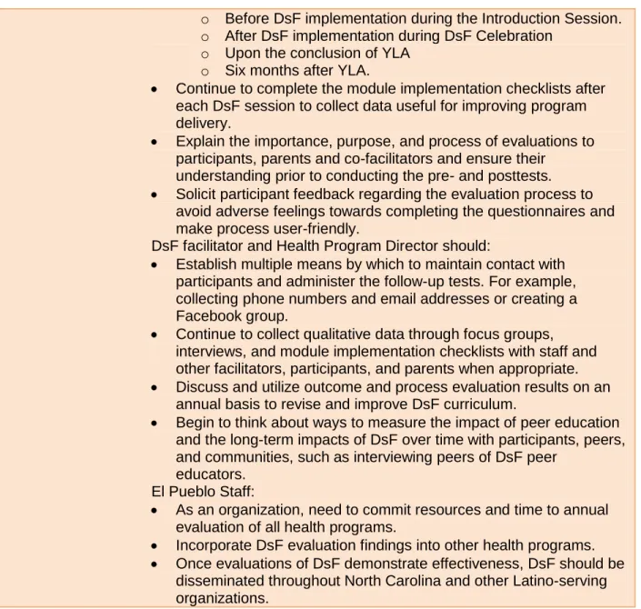 Table 3. Deliverable III