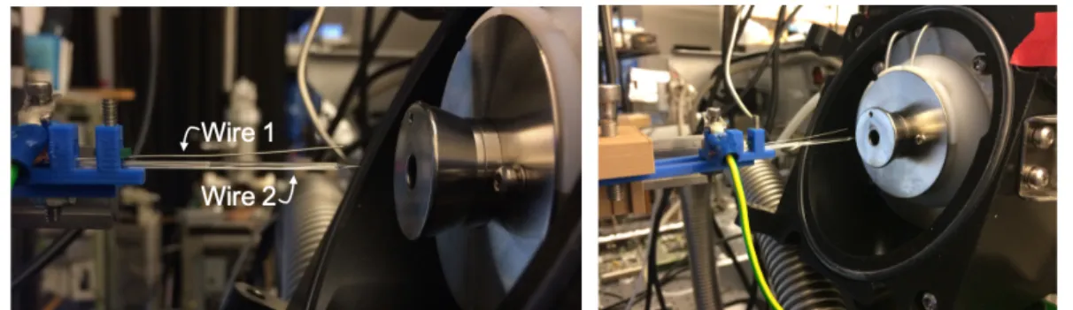 Figure 4. Experimental setup of nESI without backing pressure that was used for both     nanocapillaries (shown above) and theta capillaries (not shown above) 