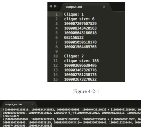 Figure 4-2-2  5. Friend-List Editor 