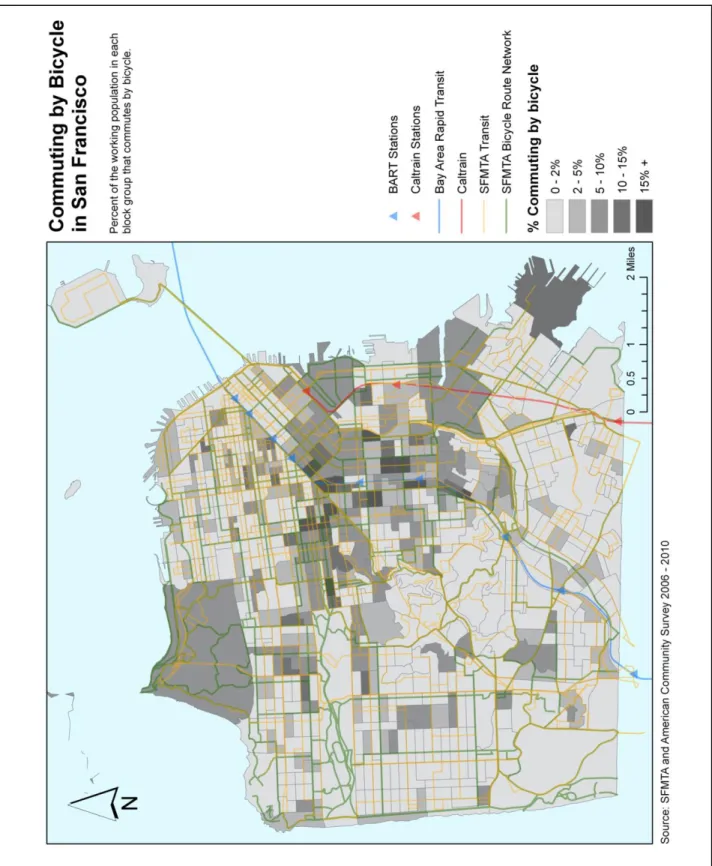 Figure 9 - Bicycle commuting in San Francisco 