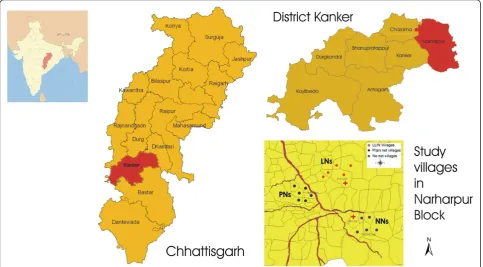 Figure 1 The map showing the location of study villages.
