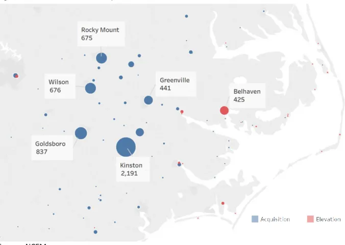 Figure 3: Cities with the Most Acquisitions and Elevations in NC 