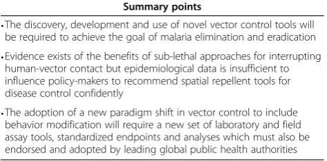 Table 1 Summary points outlining role of spatial repellentsand requirements for adoption in vector control
