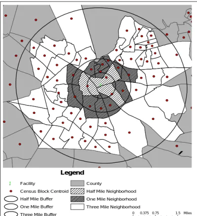 Figure 7.1:  Determination of facility neighborhood spatial extent