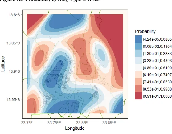 Figure 7a: Probability of Roof Type = Grass 