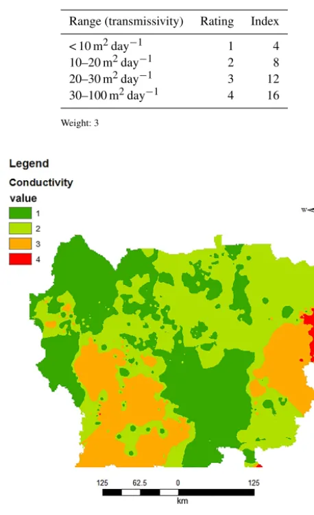 Figure 7. Hydraulic conductivity distribution map.