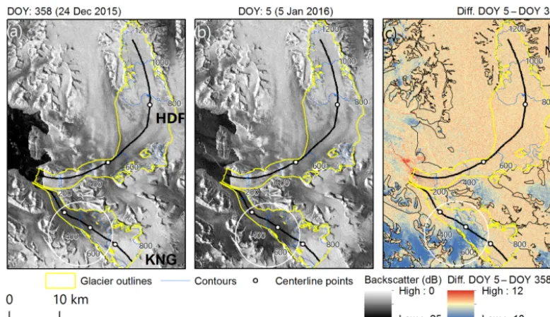 Figure 8. (a) Sentinel-1A backscatter (dB) image from 24 December 2015 (DOY 358) and(DOY 358) SAR intensity images