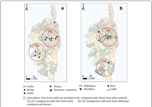 Fig. 2 Localization of the ticks collected from domestic animals (a) and wildlife (b) and areas of comparison with ticks from cattle