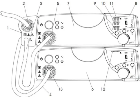 Figure 1. Image of components of Magstim Bistim 2