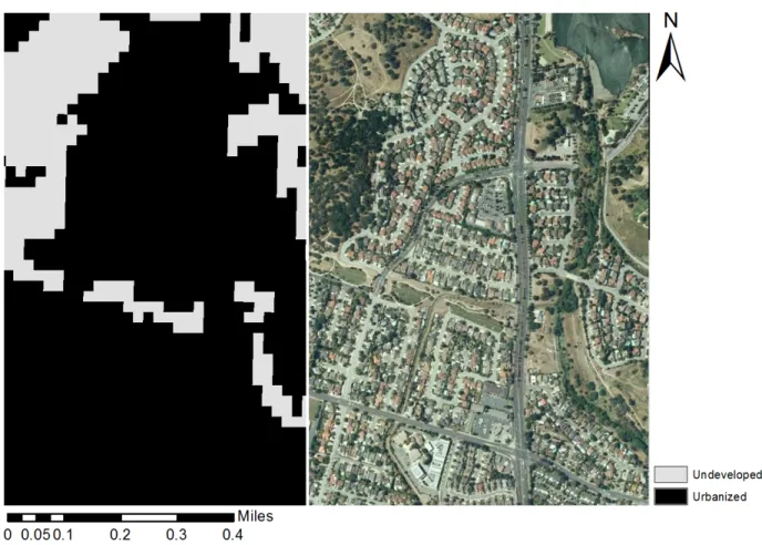 Figure 2: Characterizing urbanization using landscape metrics 