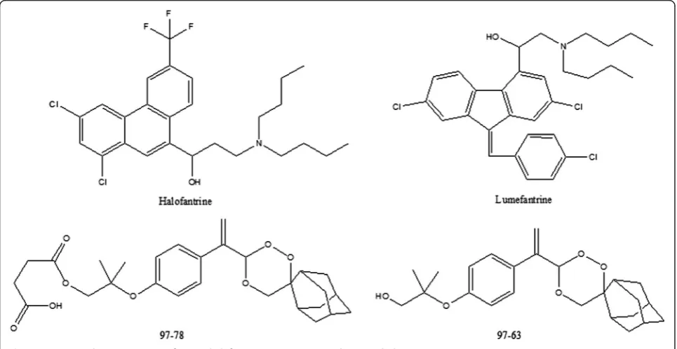 Figure 1 Structural representation of LUME, halofantrine, CDRI 97–78, and its metabolite 97–63.