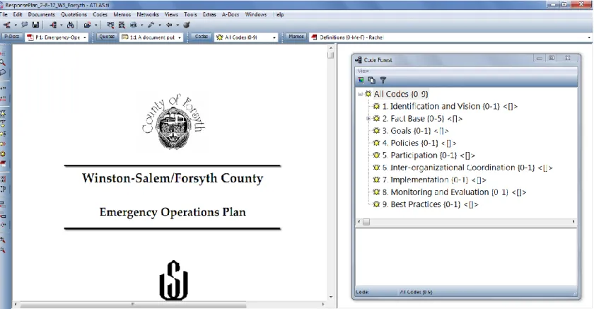 Figure 1: Atlas Ti with example plan and evaluation tool’s principles 