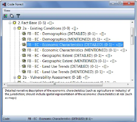 Figure 5: Drag-and-click to code the plan (Example using Hazard Identification and Risk Assessment code 