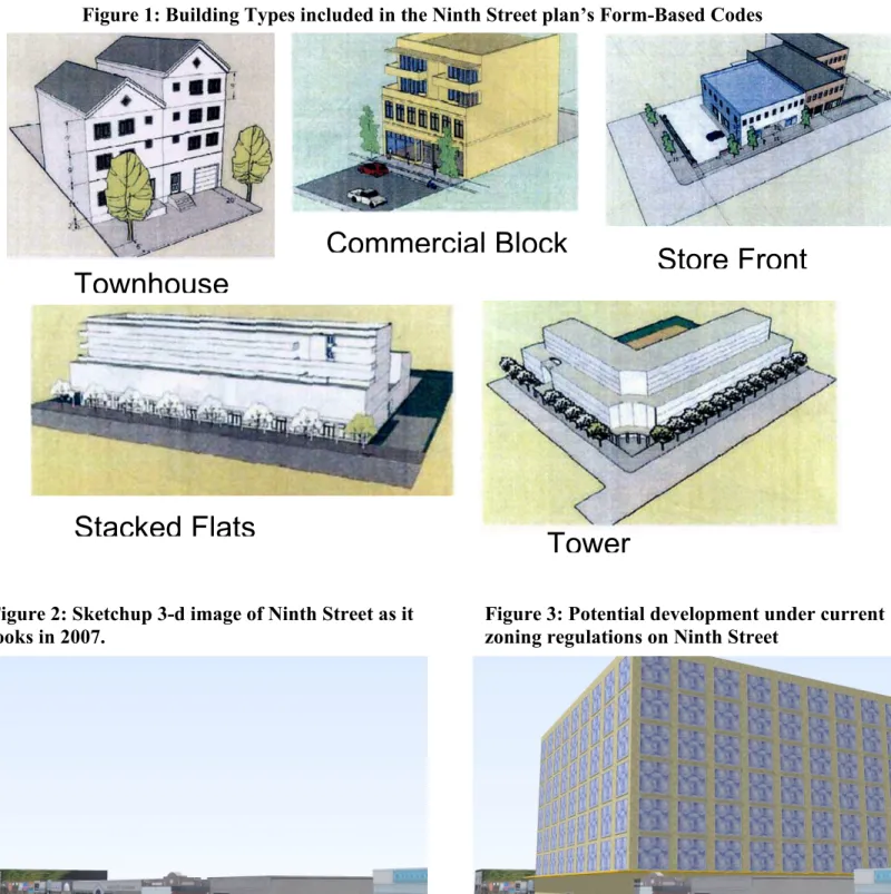 Figure 1: Building Types included in the Ninth Street plan’s Form-Based Codes 