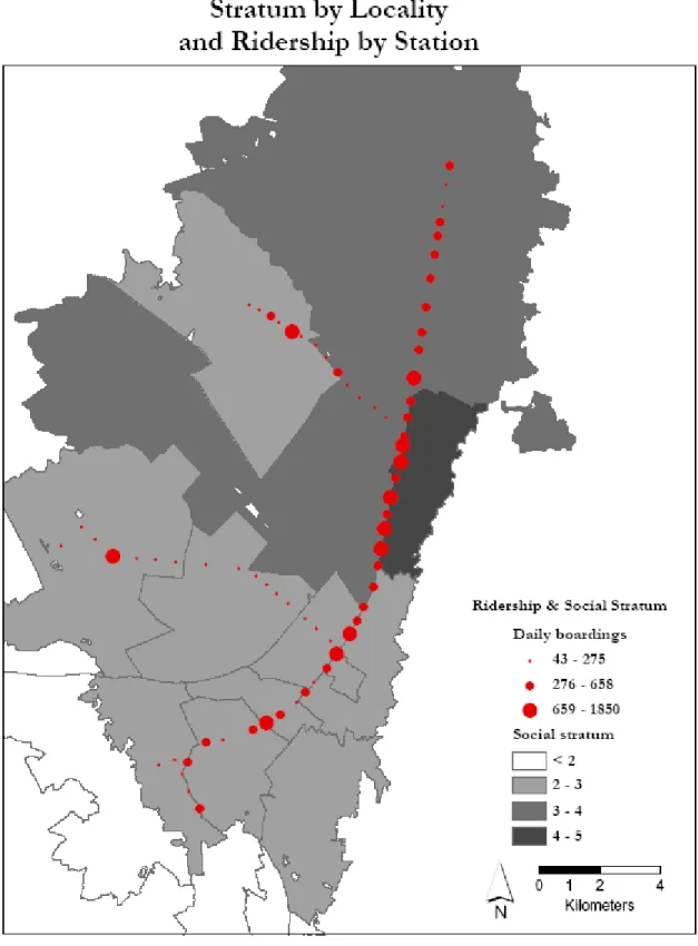 Figure 6. TransMilenio ridership and social stratum 