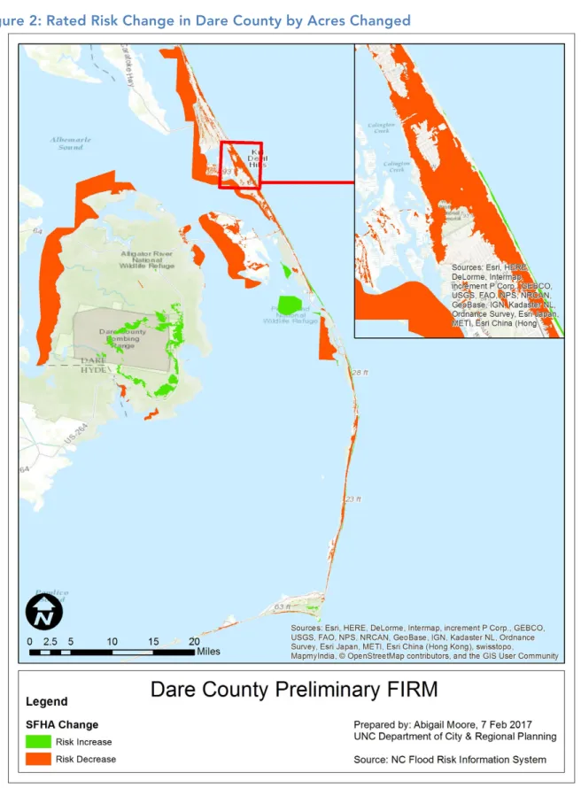 Figure 2: Rated Risk Change in Dare County by Acres Changed 