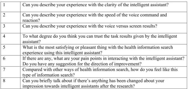 Table 3: Interview Questions 