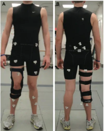Figure 1. Marker placement and knee brace 