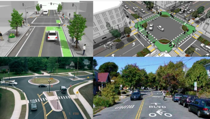 Figure 3. Clockwise from top-left: bike boxes, protected intersections, traffic calming techniques, and bicycle boulevards 