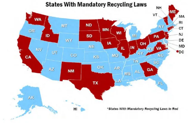FIGURE 1. DISPOSAL BANS AND RECYCLING REQUIREMENTS IN THE U.S. 