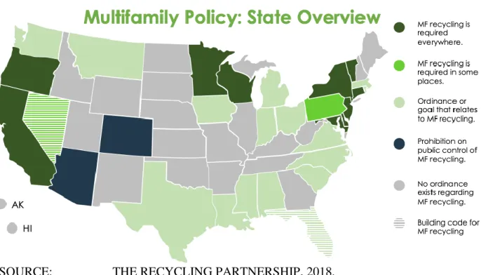 FIGURE 2. MULTIFAMILY RECYCLING POLICY IN THE U.S. 