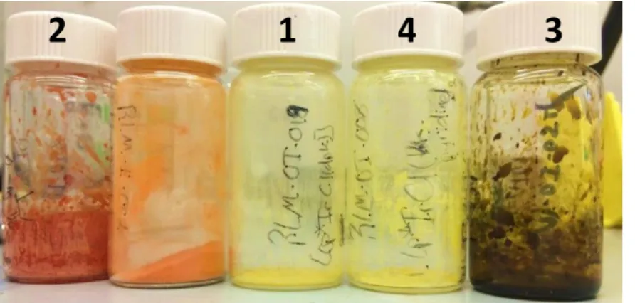 Table 1. The wavelength of maximum absorbance, reduction potential, and oxidation potential for the chloride  complexes 1-6