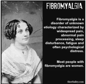 Figure 1. Living with Fibromyalgia Net post 