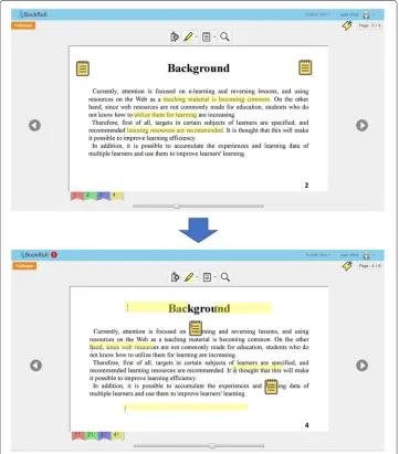 Fig. 1 Learning footprint transferring problem on an e-book reader