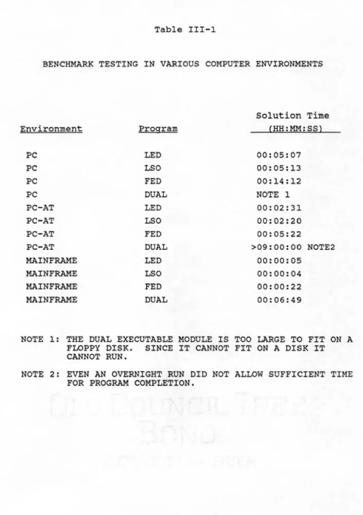 Table III-l