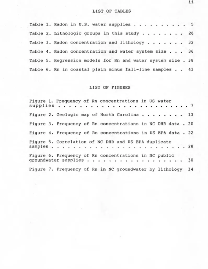 Table 1. Radon in U.S. water supplies.......... 5 Table 2. Lithologic groups in this study ..