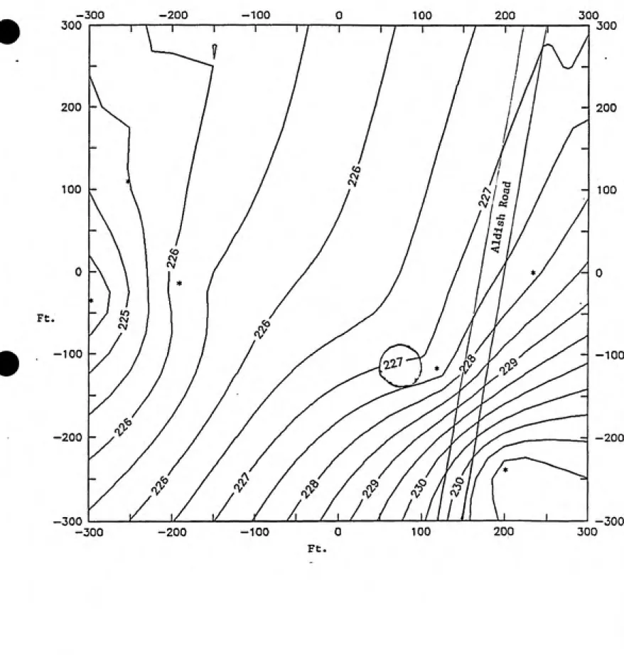 Figure 4-2. Groundwater Elevations at Fire Training Area No. 4.
