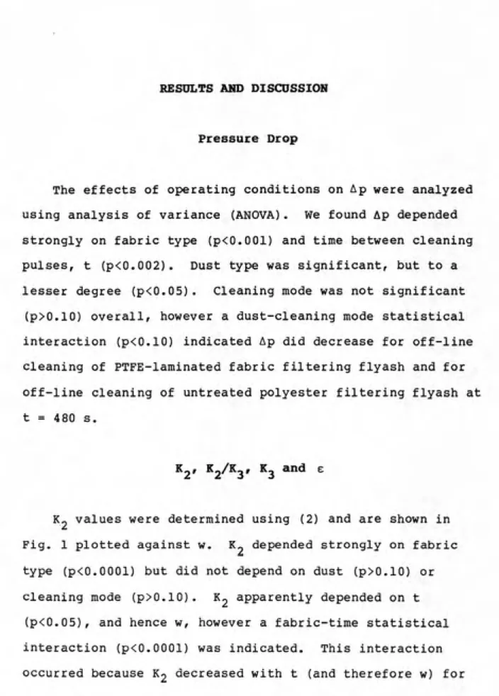 Fig. 1 plotted against w.  K_ depended strongly on fabric type (p<0.0001) but did not depend on dust (p>0.10) or