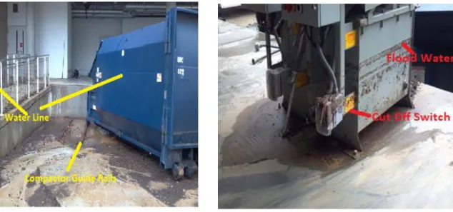 Figure 5: Compactors after Flood at Loading Dock                   Figure 6: After Flood at Murray Loading Docks  (Folder from Hoyt named “from UNC OWRR”)                       (Folder from Hoyt named “from UNC OWRR”) 