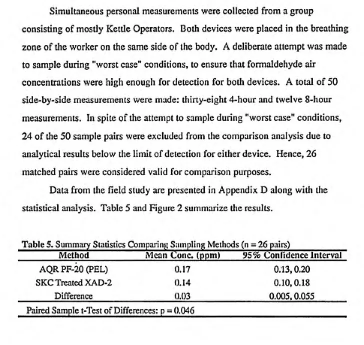 Table 5. Summary Statistics Comparing Sampling Methods (n = 26 pairs)___________