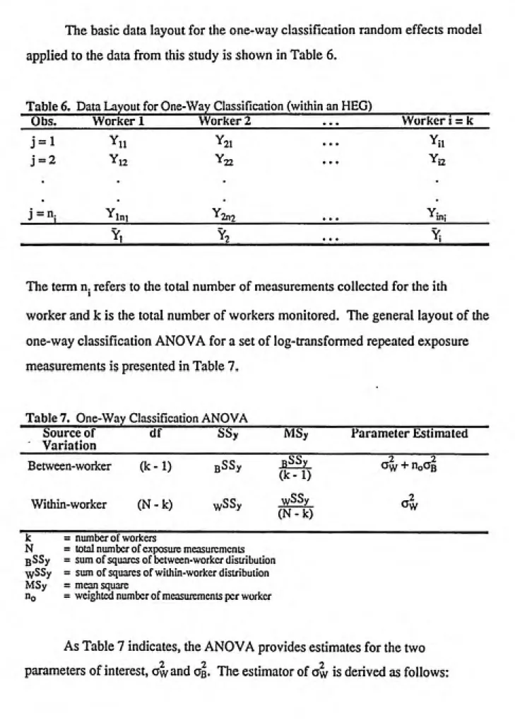 Table 6. Data Layout for One-Way Classification (within an HEG)_________________