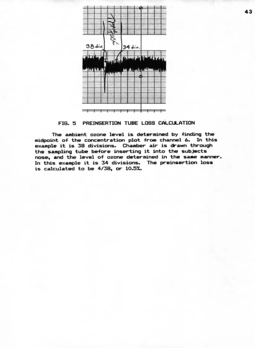 FIG.  5     PREINSERTION  TUBE  LOSS CALCULATION
