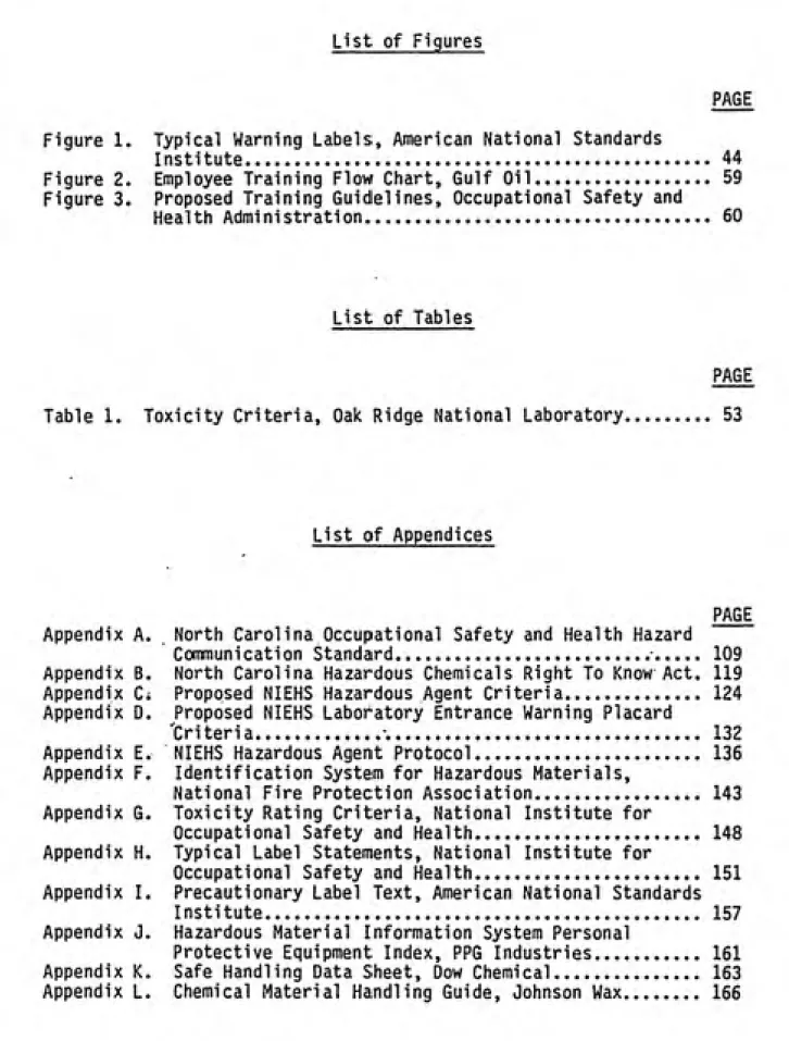 Figure 1. Typical Warning Labels, American National Standards