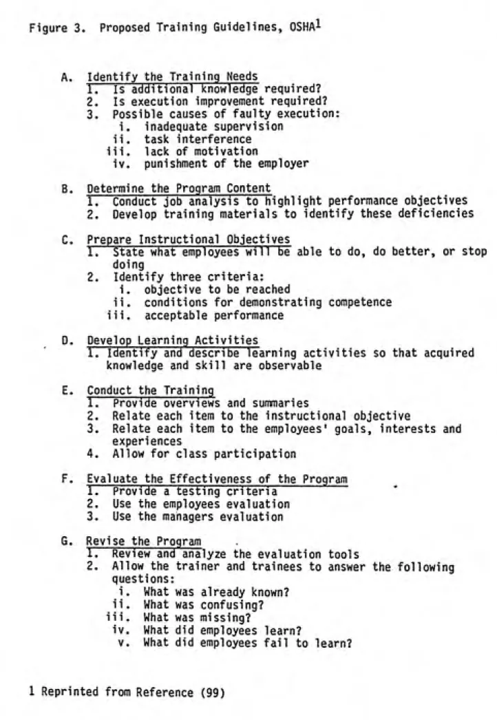 Figure 3. Proposed Training Guidelines, OSHA^