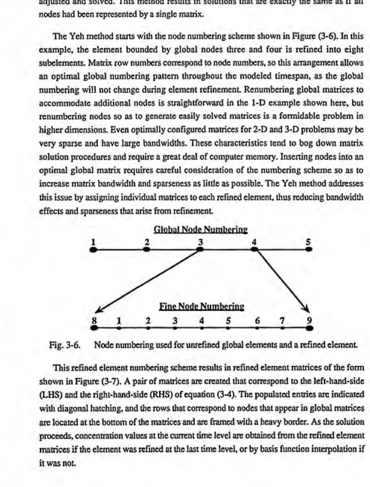 Fig. 3-6.     Node numbering used for unrefined global elements and a refined element This refined element numbering scheme results in refined element matrices of the form shown in Figure (3-7)