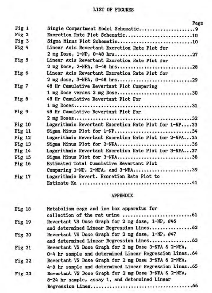 Fig 18    Metabolism cage and ice box apparatus for