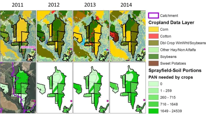 Figure 5 identifies sprayfield-soil portions and corresponding calculated PANcrops for one permitted  swine CAFO for years 2011-2014